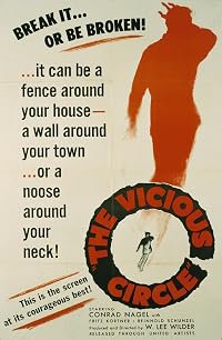 The Vicious Circle poster