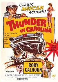 Thunder in Carolina poster