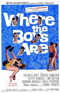 Where the Boys Are poster