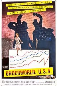 Underworld U.S.A. poster