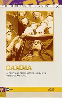 Gamma poster
