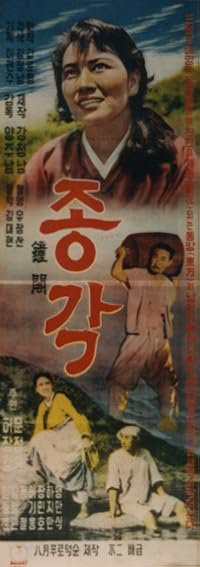 Jonggak poster
