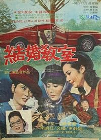 Gyeolhon gyoshil poster
