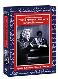 Aaron Copland Birthday Party poster