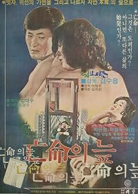 Mangmyeongui neup poster