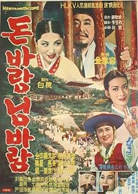 Donbalam nimbalam poster