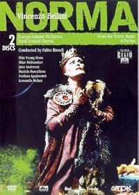 Norma poster