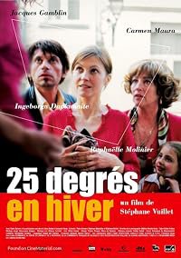 25 degrés en hiver poster