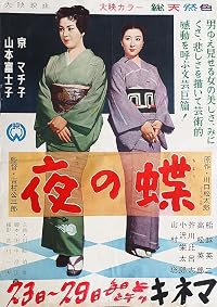 Yoru no chô poster