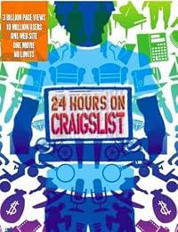 24 Hours on Craigslist poster