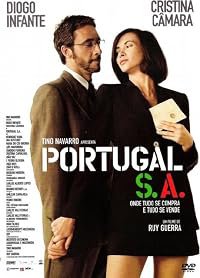 Portugal S.A. poster