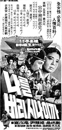 Nareul beorishinaigga poster