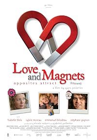 Les aimants poster