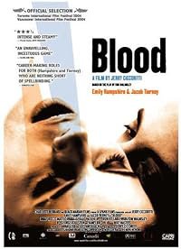 Blood poster