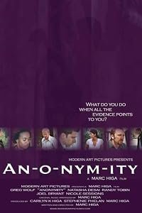 Anonymity poster