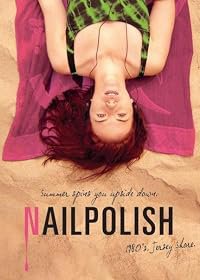 Nail Polish poster