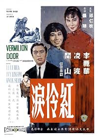 Hong ling lei poster