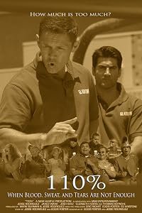 110% poster