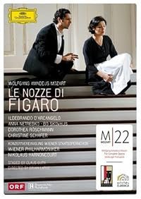 Le nozze di Figaro poster