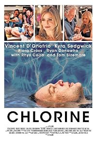 Chlorine poster